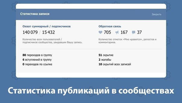 Новые возможности социальной сети «ВКонтакте»   